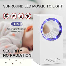 将图片加载到图库查看器，Electric USB
